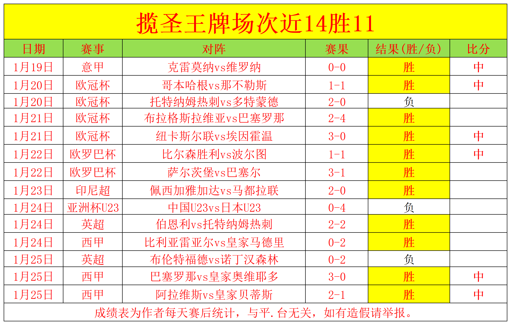 拜仁必须将,红衣改为白,否则红衣将,彩5彩票,彩票平台,高频彩票,在线投注,彩票分析