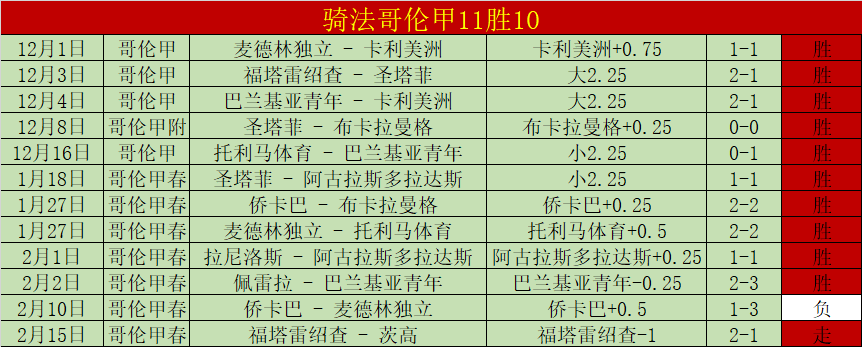 巴塞罗那连,胜势头强劲,弗里克率队,彩5彩票,彩票平台,高频彩票,在线投注,彩票分析