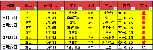 上届奥运金,牌得主受邀,出战,彩5彩票,彩票平台,高频彩票,在线投注,彩票分析