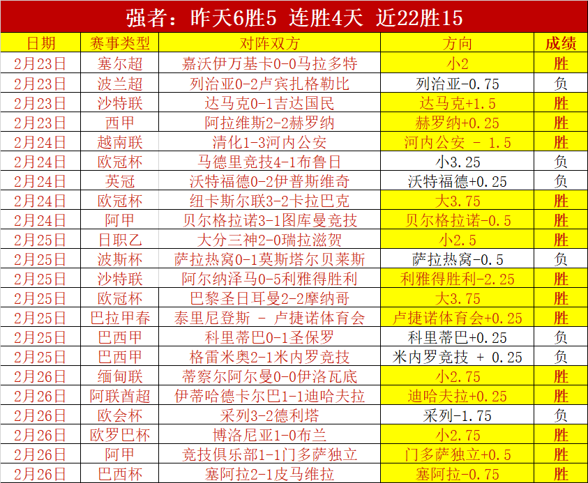 尤文图斯,战平亚特兰,卡卢卢贡献,彩5彩票,彩票平台,高频彩票,在线投注,彩票分析