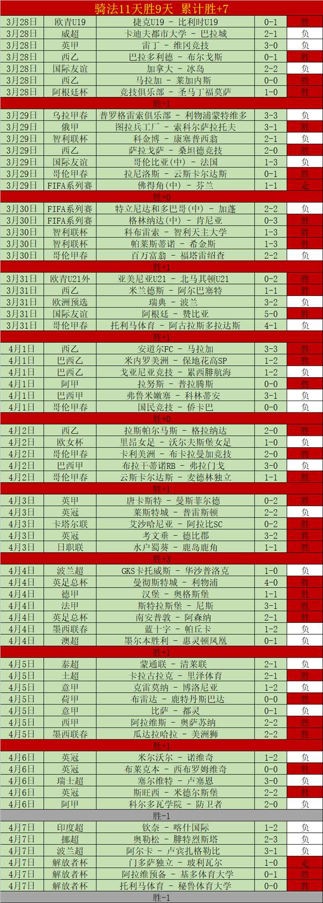 智利甲第,专家推荐,主队能否轻,彩5彩票,彩票平台,高频彩票,在线投注,彩票分析