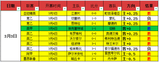 佩裏西奇转,会加盟热刺,合同期限至,彩5彩票,彩票平台,高频彩票,在线投注,彩票分析