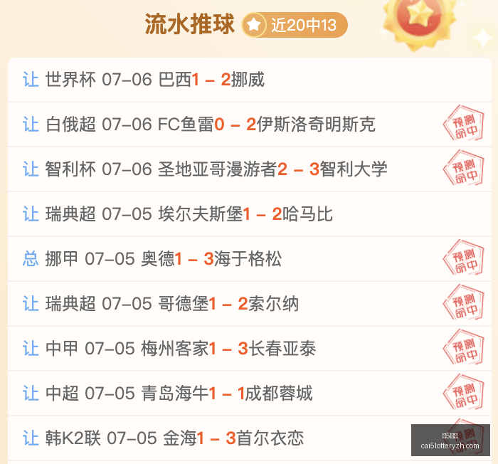 男篮世亚预,赛前瞻,伊朗对叙利,彩5彩票,彩票平台,高频彩票,在线投注,彩票分析