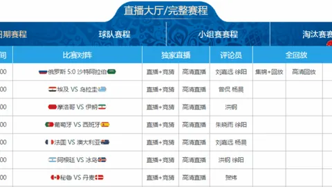 电讯报曝：图赫尔与本-怀特交流，阿森纳坚持尊重球员自主权