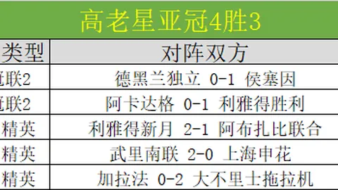 奥运冠军赵芸蕾湖北崇阳指导羽毛球新秀