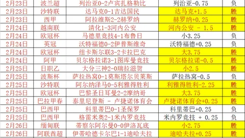 尤文图斯1-1战平亚特兰大，卡卢卢贡献处子球