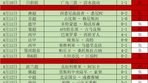 巴萨喜迎三将：阿圭罗、德佩及加西亚自由身转会加盟