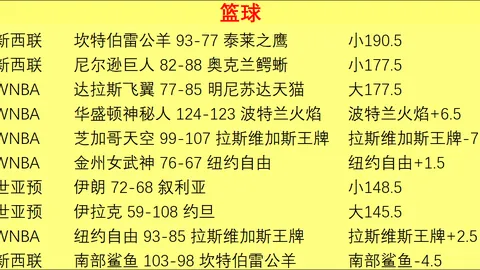 2026赛季焦点连冠奇迹周周胜利，信心对决解析