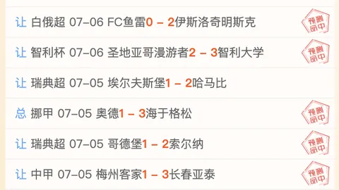 男篮世亚预赛前瞻彩5彩票：伊朗对叙利亚，总进球数指南