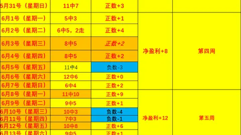 彩5彩票 061653