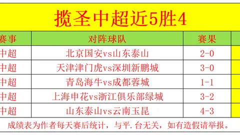 彩5彩票 062313