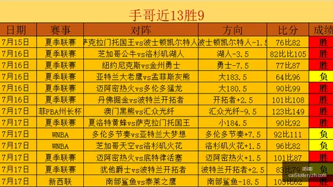 彩5彩票，彩票平台， 062715