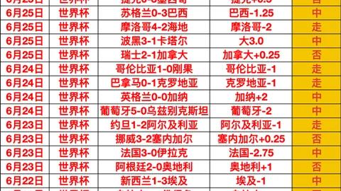 彩5彩票 065122 7